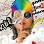 YouTubeのSEO集客。ユーチューバーで利益を上げるには?